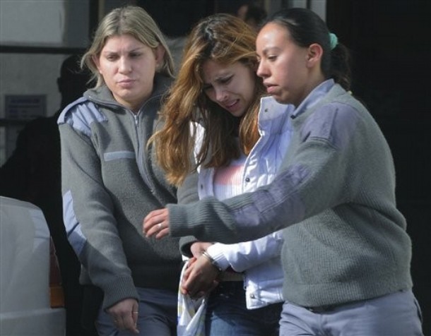 Argentina Colombian Model