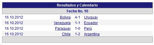 eliminatorias f10 r eliminatorias f10 r