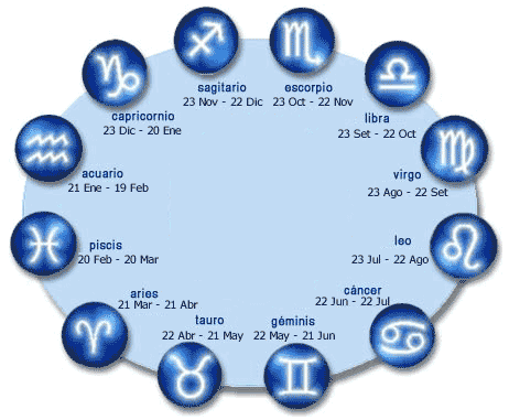 Como Te Comportas En La Cama Segun Tu Signo Minuto30 Com